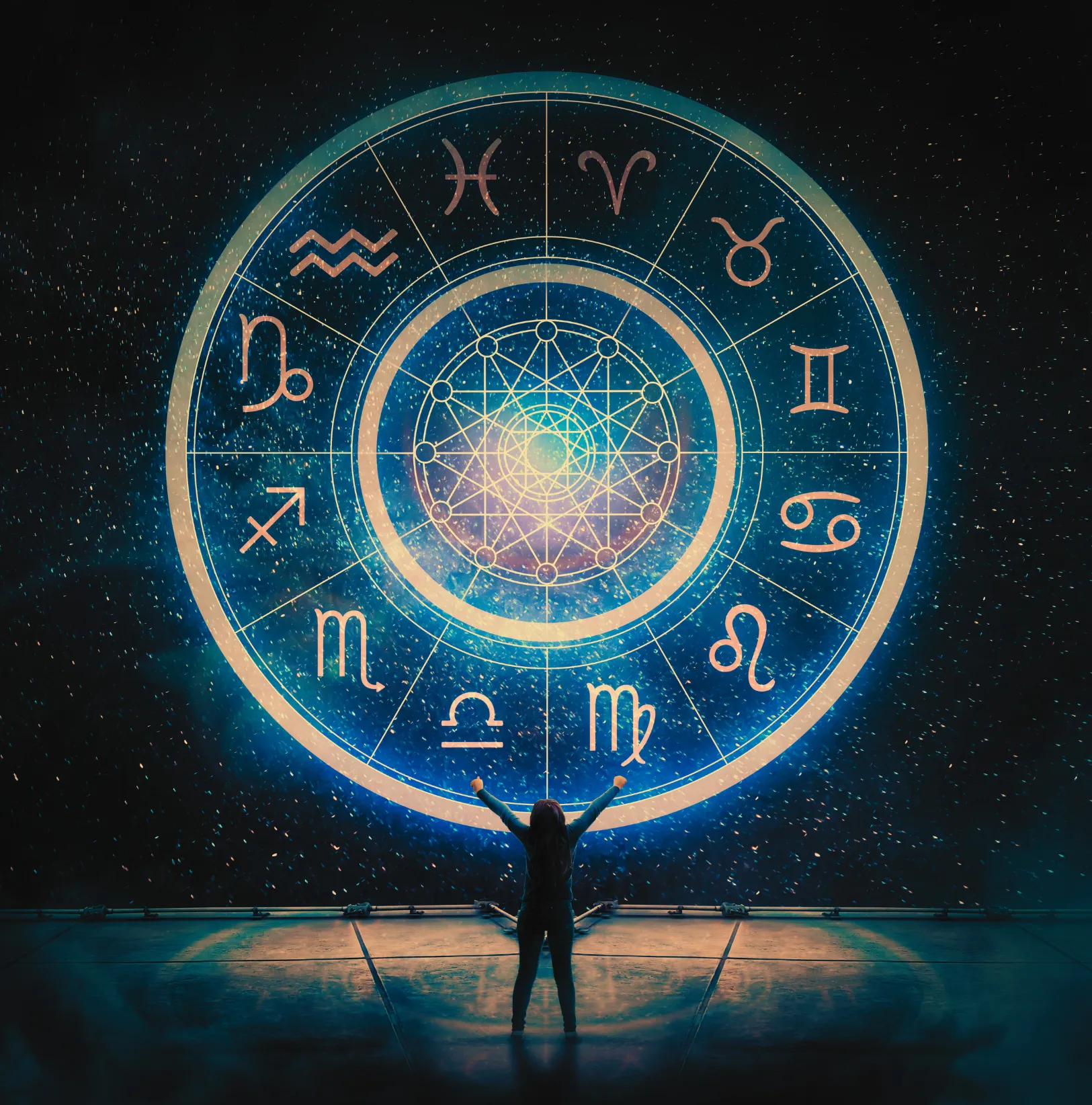 learn Astrology in Rishikesh India